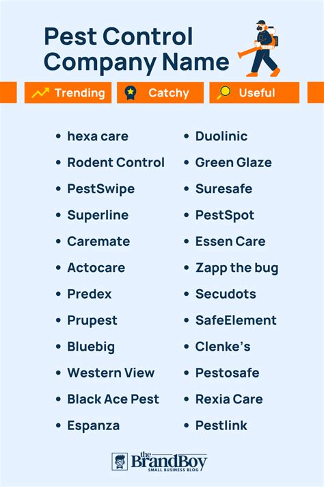 Pest control names. Things To Know About Pest control names. 
